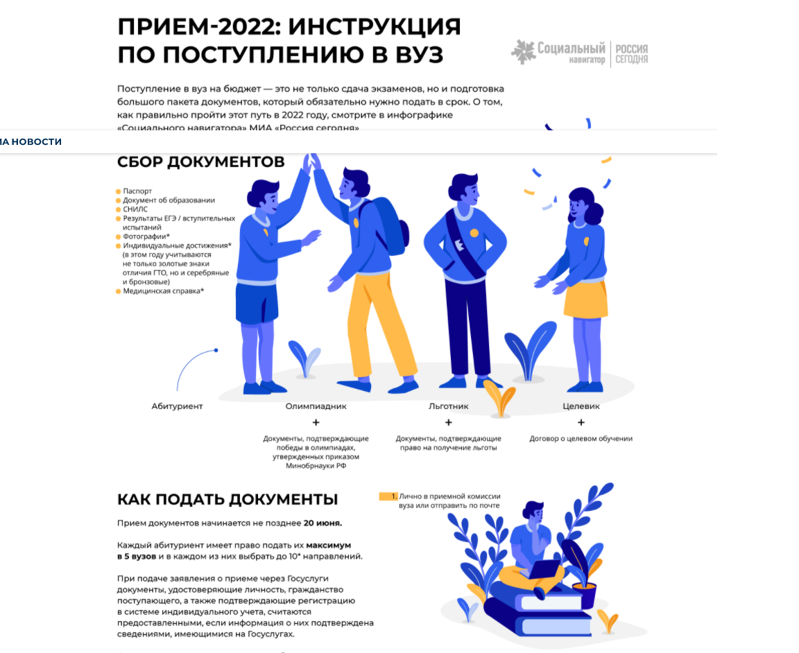 План поступления в вуз 2022